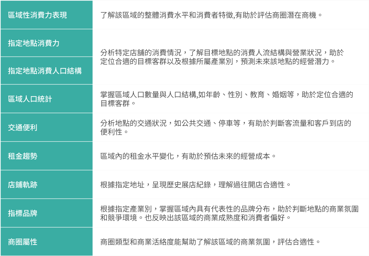 faq10